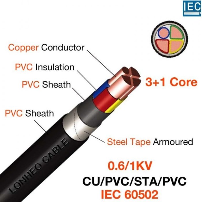 Wire size underground circuit cable length