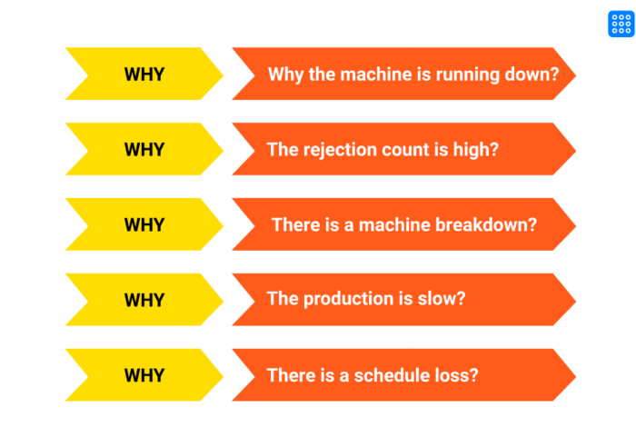 Why you should declutter front of fridge