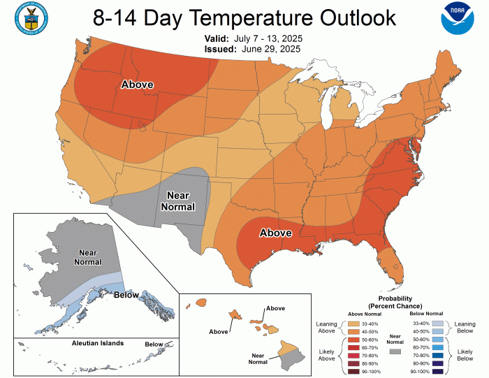 What temperature should you wash towels