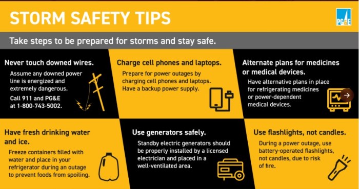 Tips to protect a outdoor space during a storm