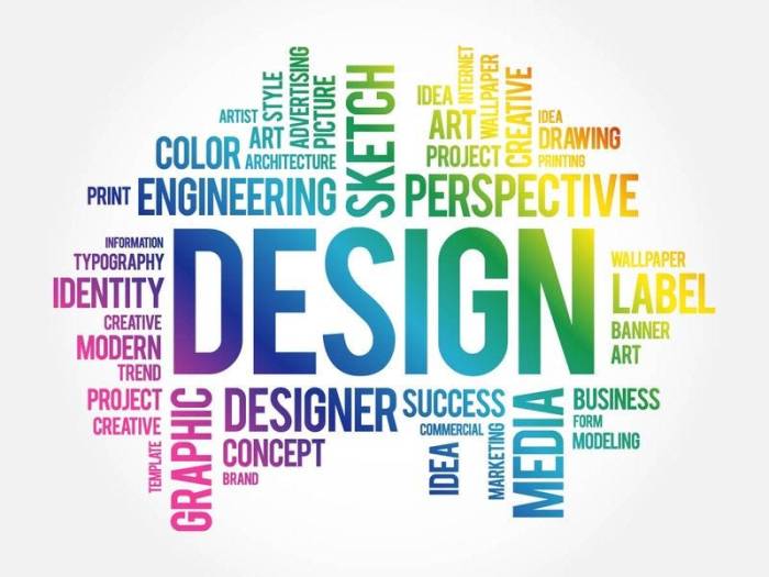 What is Design?. By looking at these your mind will… | by Pratheek ... How to design a functional home office