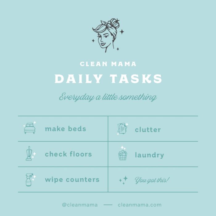 I made my own cleaning rule and it works wonders