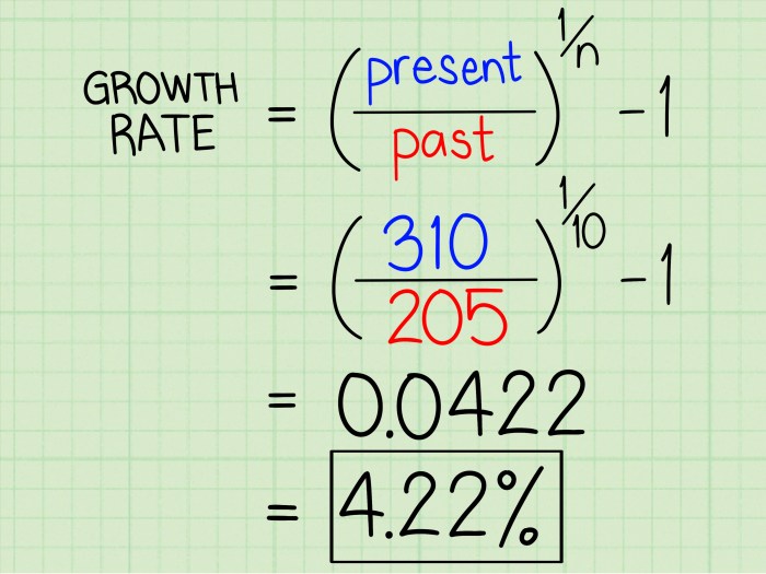 Calculate Safe Electrical Load Capacities A Practical Guide
