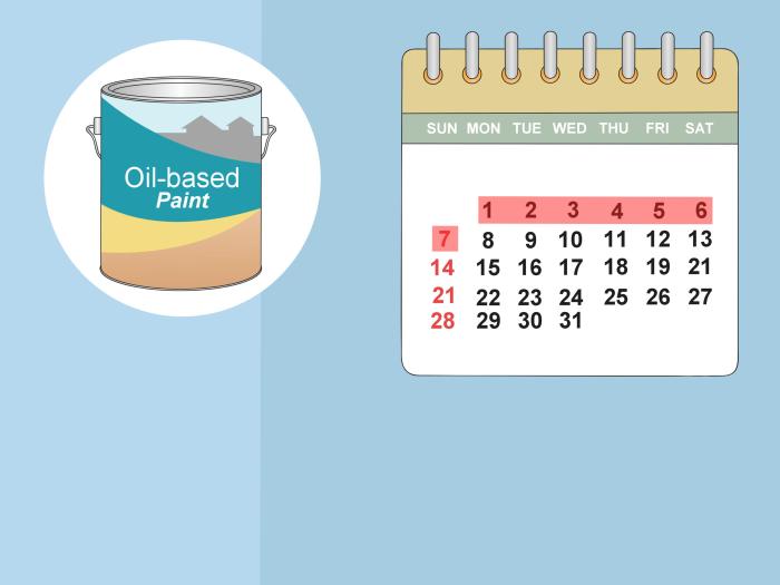 How Long to Wait Between Coats of Paint: Drying Time Guide Wait between coats of paint