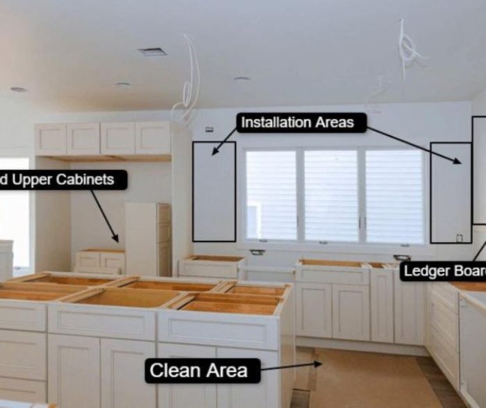 How to install kitchen cabinets