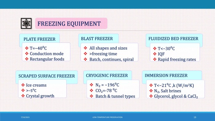 Ways to eliminate hot and cold spots once and for all