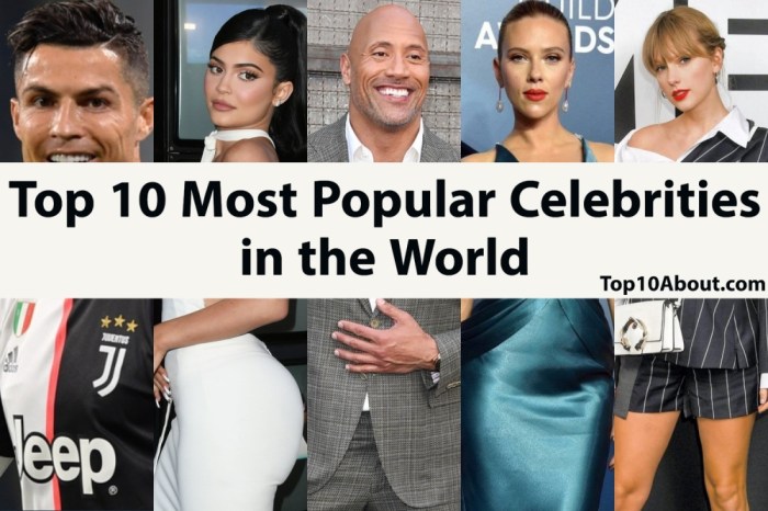 Top 10 Most Popular Celebrities in the World 2023 Popular houseplants that attract pests