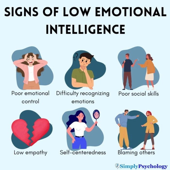 Signs of Low Emotional Intelligence Tall low light plants