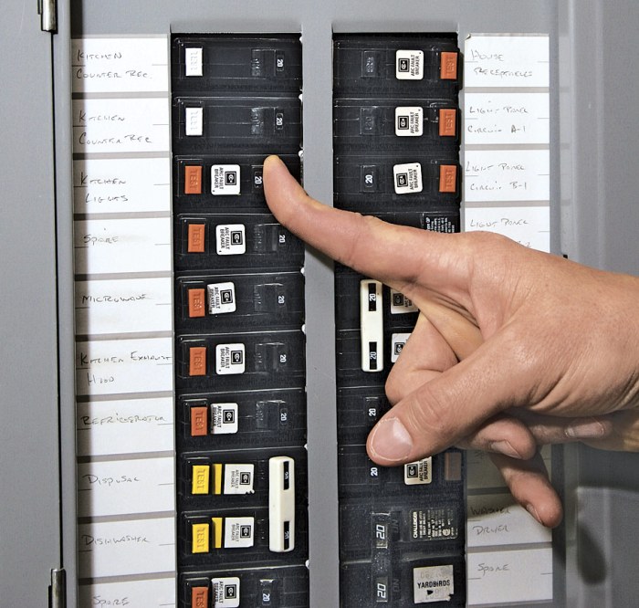 Safely turn off power at electrical panel