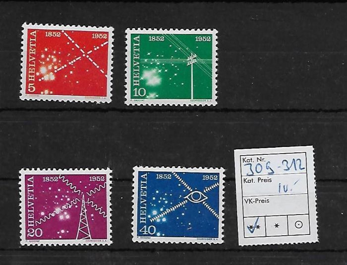 Top choices for loppers