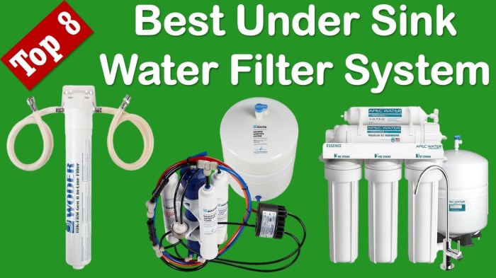 Best under sink water filters