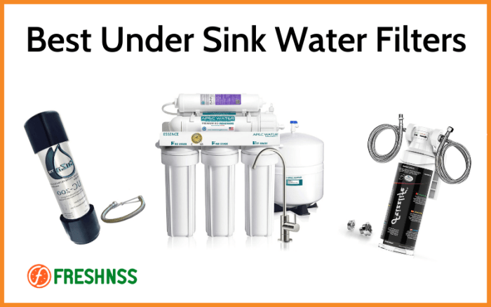 Best under sink water filters