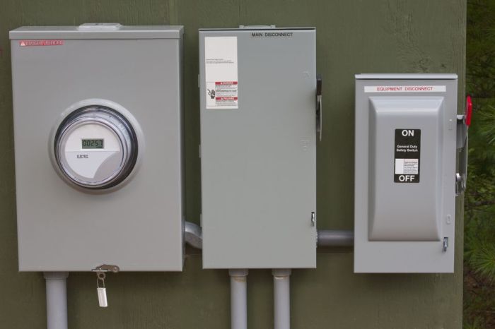 Safely turn off power at electrical panel