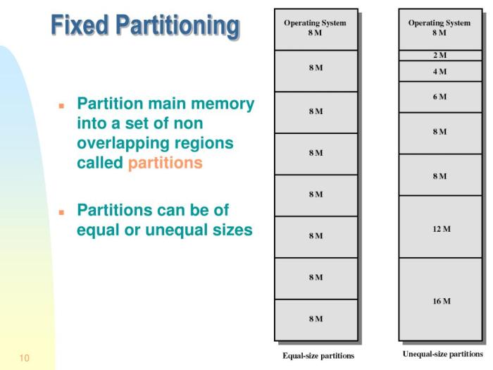Dividing a Room with Bookshelves A Design Guide