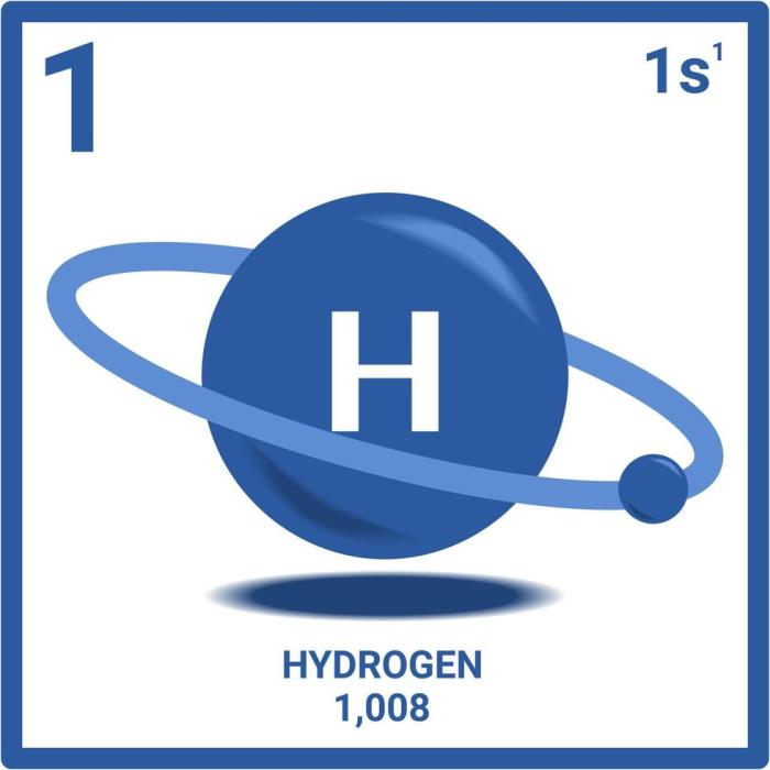 Hydrogen molecule - talkjord