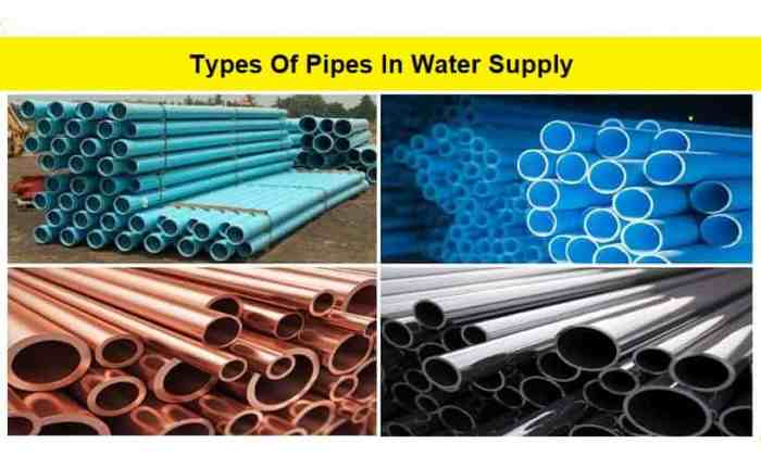 Types of pipe used for water