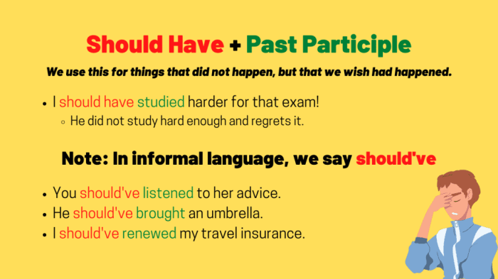 Should Have (Should’ve) + Past Participle - TED IELTS Should you store glasses upside down