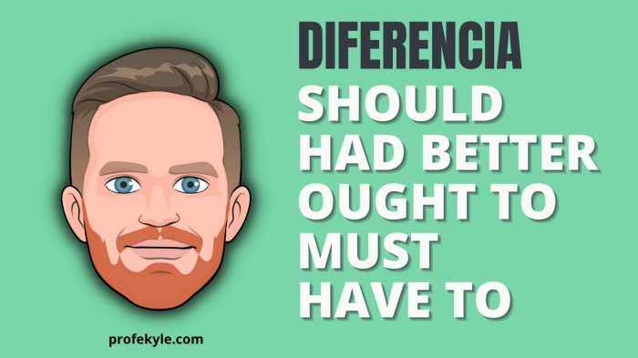 Conoce la diferencia entre should, had better, must, have to y ought to ... Should you store glasses upside down