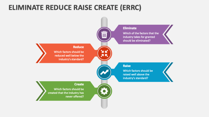 Get rid of gnats in bathroom