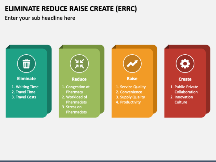 Get rid of gnats in bathroom